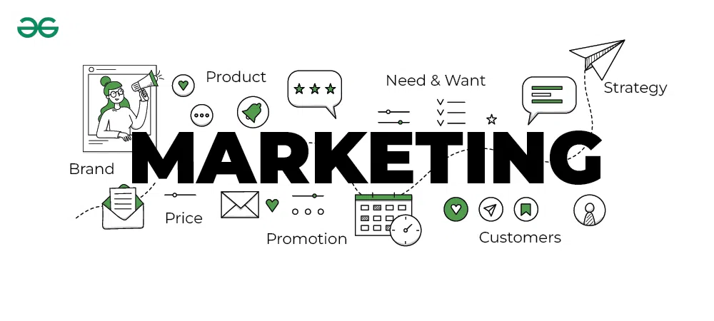 digital marketing expert in - malappuram
